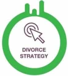 Divorce-strategy